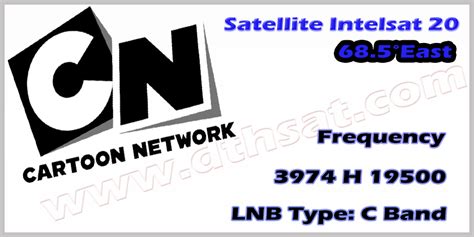 Cartoon Network Frequency 2024 Intelsat 20 2024.